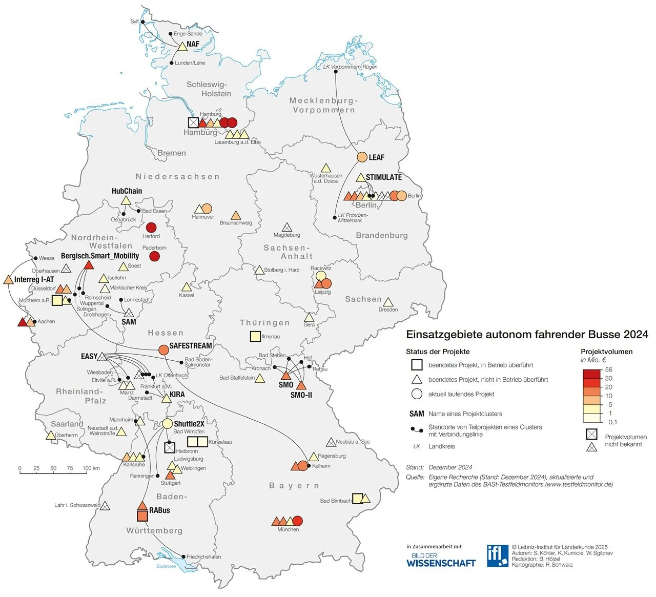 Computer hinterm Steuer