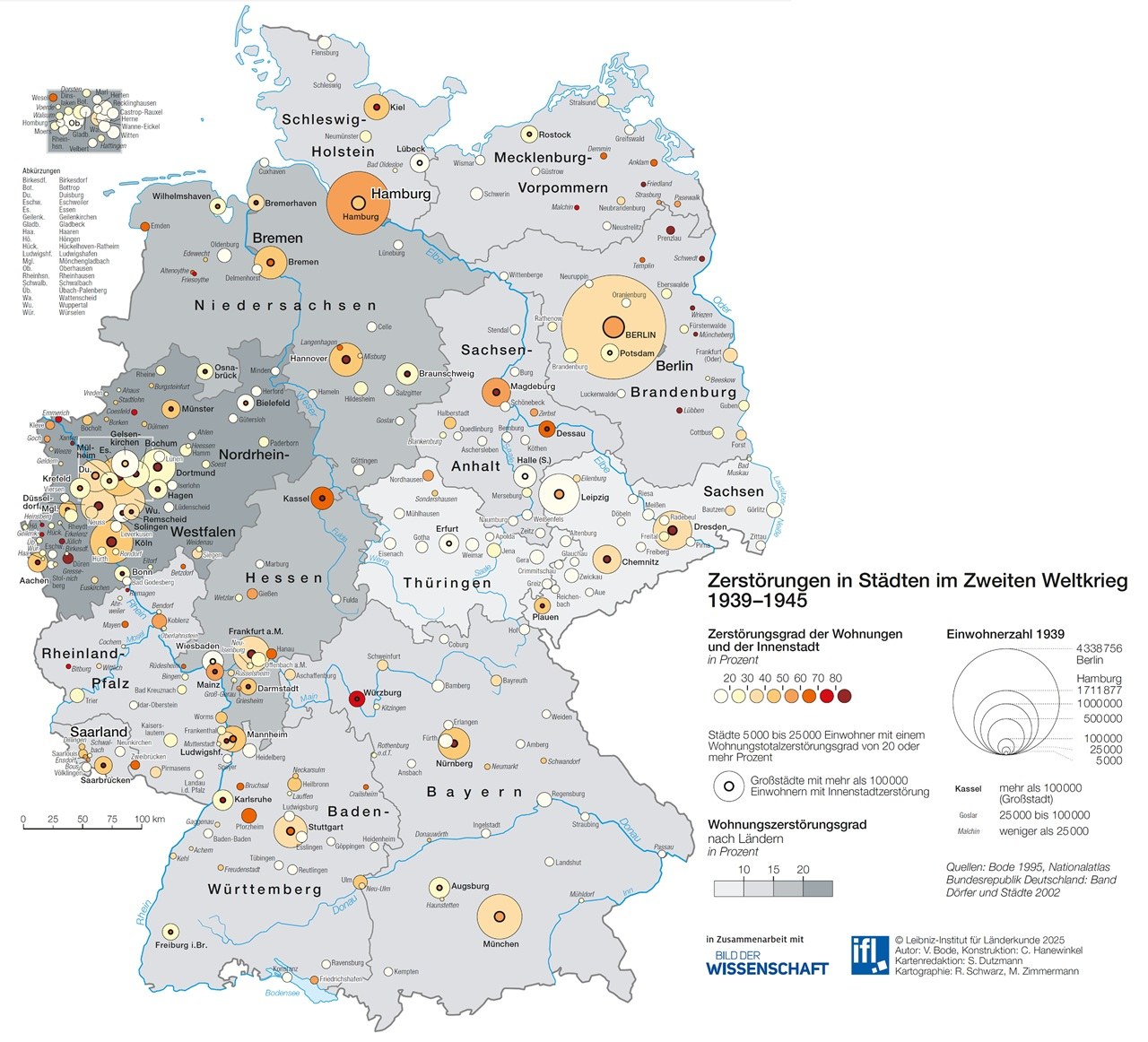 Deutschland zur Stunde Null