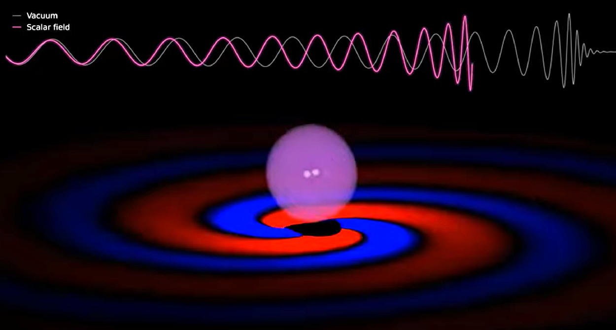 Gravitationswellen könnten Dunkle-Materie-Teilchen anzeigen