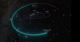 Neuer Zwergplanet im Sonnensystem entdeckt